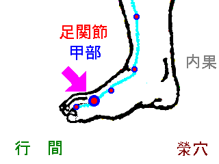 行間